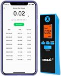 GREENWON Smartphone App Breathalyze