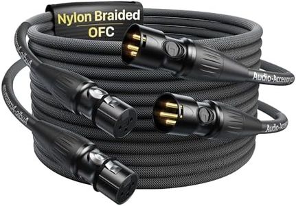 XLR Cables