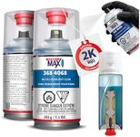 SprayMax 2K 2in1 Headlight Clear