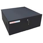 Dvr Boxes