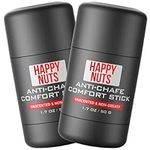 HAPPY NUTS Anti-Chafe Comfort Stick