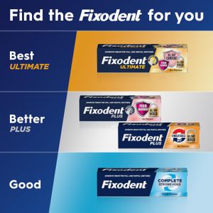 Fixodent Professional Denture Adhesive Cream, 40ml – Mint, Antibacterial