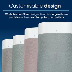 Blueair Blue Pure 211i Max Air Purifier – HEPA Filter, Large Room