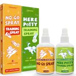 Clawzbey Dog Training Spray Set, No-Go and Here Potty Training Spray, Puppy Essentials, Stops Urination & Marking, Indoor and Outdoor Use (1.69 fl oz, 2 Pack)
