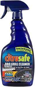 Citrusafe 