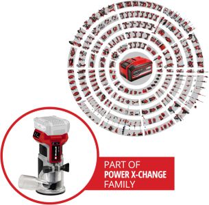 Einhell 18V Cordless Palm Router – Compact Woodworking Tool
