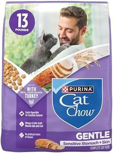 Purina Cat