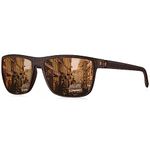 Mens Polarized Sunglasses