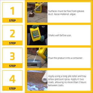 Everbuild 405 Path & Patio Seal, Solvent-Free Clear – 25 Litre