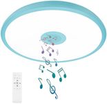 ASALL Sky Blue Waterproof LED Ceili