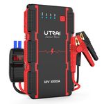 UTRAI JS- Mini Portable Car Jump Starter, 1000A Peak 13000mAh Car Battery Jump Starter Pack JS-Mini (Up to 7.5L Gas and 5.5L Diesel Engine),12V Auto Battery Booster, Lithium Jump -DHUNIKART