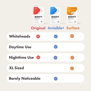 Mighty Patch Original Acne Patches – Blemish Spot Treatment Strips