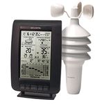 Acurite Weather Station Wirelesses