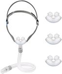 CPAP Masks - Nasal Pillow Mask, CPA