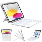 typecase Folio Duo Keyboard case for iPad Pro 11 (M5-2025, M4-2024) with Trackpad & 7-Color Backlit, Portrait/Landscape Viewing Mode- (* NOT Fit to Air 11/5th/4th, A16(11),10th, Pro 11-M2)-WHT