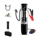 PRIVON 5-in-1 Car Emergency Kit with Jump Starter, Tyre Inflator, Vacuum Cleaner & LED Emergency Light | 150 PSI air Pump, 8000Pa Suction, 600A Peak Current, Type C Rechargeable & Portable (RESQ X5)
