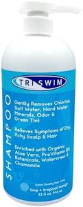 TRISWIM Ch
