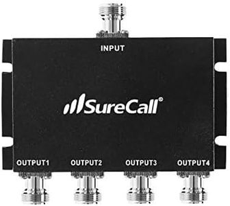 SureCall 4