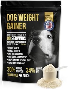 Dog Weight