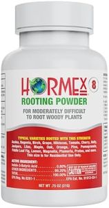 Hormex Roo