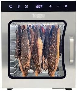 Biltong Fo