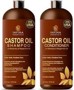 Castor Oil