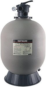 Hayward S2