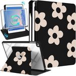 Kidcube for iPad 5th/6th Generation