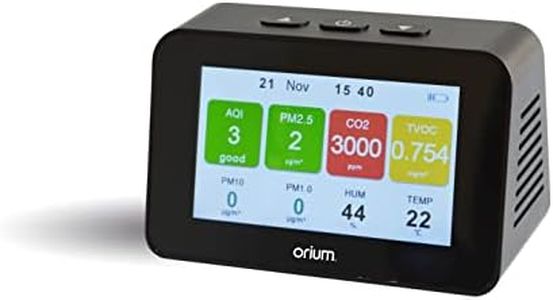 Mesureur de qualité de l'air intérieur Quaelis 34 - Orium