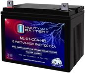 ML-U1-CCAHR - 12V 320 CCA U1 - SLA 