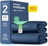 IMPROVIA® Washable Underpads, Heavy Absorbency Reusable Incontinence Pads for Kids, Adults, Elderly, and Pets - Waterproof Protection for Bed, Sofa, Furniture, Floor Navy & Green (2 Pack - 34x52)