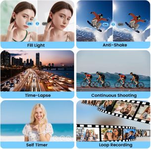 4K Digital Vlogging Camera, 72MP Autofocus, 18X Zoom, Flip Screen, 64GB Card