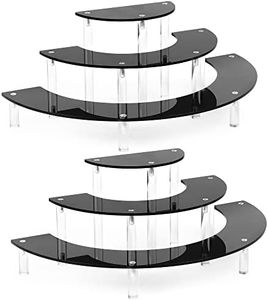 Display St