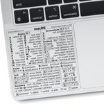 Synerlogic Mac OS Shortcuts Sticker