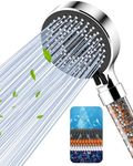 Shower Heads With Filters