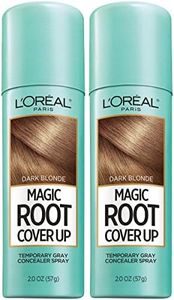 L'Oreal Pa
