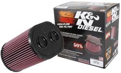 K&N E-0644 Replacement Air Filter, 1 Pack