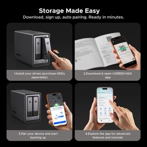 UGREEN NASync 2-Bay NAS Storage Enclosure – DXP2800
