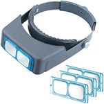 Headband Magnifier Double Lens Head