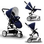 StarAndDaisy Baby Stroller for 0 to 3 Years Girl & Boy/Sleek and Stylish Pram for Kids with Stroage Basket & Wheel Brake- Blue