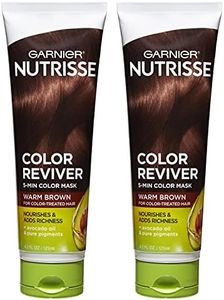 Garnier Ha