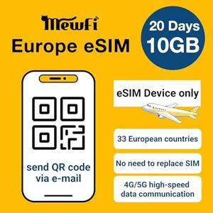 Europe Pre