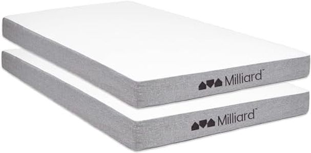 Milliard 5 Inch Twin Mattress For Daybed, Or Folding Bed Replacement