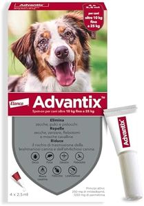 Advantix S