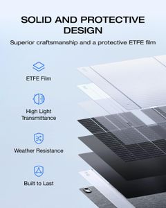 EF ECOFLOW 220W Portable Solar Panel – Bifacial, IP68 Waterproof, Foldable