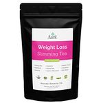 Generic Weight Lost Products