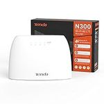 Tenda 4G03 N300 Wi-Fi 4G LTE Router, Band 28, 2 FE Ports, Mini SIM, failover, up to 32 Devices, 3-Year Warranty