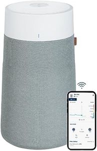 Blueair Blue Max 3250i Air Purifier – HEPA Filter, Smart Control