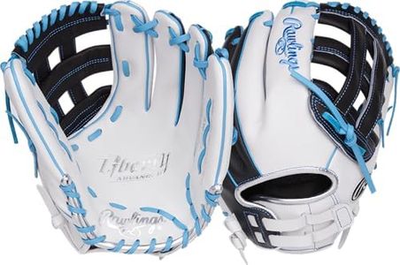 Rawlings |