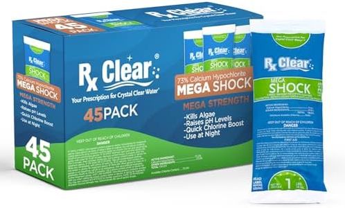 Rx Clear M